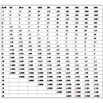 Indicelumination
